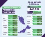 Sabah dos kedua